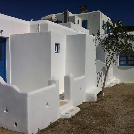 Gasthof Nikos Town