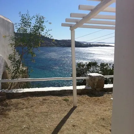Nikos Town