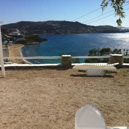 Gasthof Nikos Town *